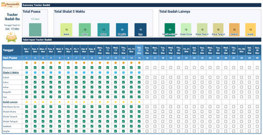 RamadanKit by Pivable