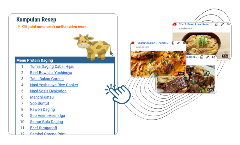 RamadanKit by Pivable